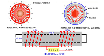 原理.jpg